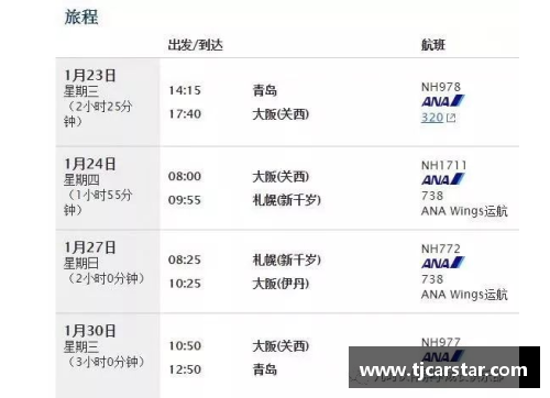 ug环球视讯全日空宣布全体降薪并允许员工搞副业，一个季度亏一千亿日元背后的企业生存之道