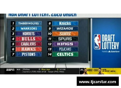ug环球视讯官网NBA交易限制解除：球员市场何去何从