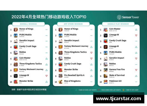 ug环球视讯官网猛龙刷新季后赛记录！助攻王面对决定战表现抢眼