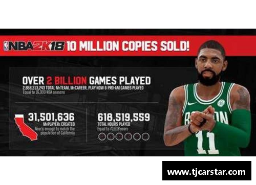 ug环球视讯官网NBA球星：奢华生活的探索与挑战