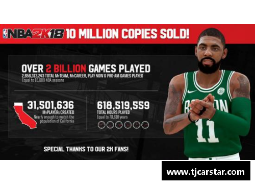 ug环球视讯官网2019 NBA季后赛：勇士王朝再现巅峰，雷霆突围如影随形 - 副本