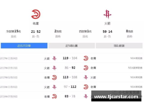 ug环球视讯官网NBA竞猜全攻略：比赛预测、赔率分析与战术洞察 - 副本