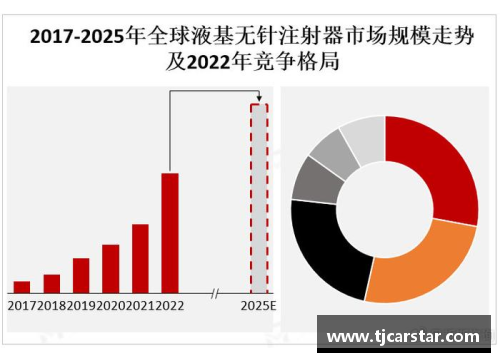 ug环球视讯官网亚洲国家众多，为什么只有四个发达国家？ - 副本